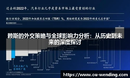 赖斯的外交策略与全球影响力分析：从历史到未来的深度探讨