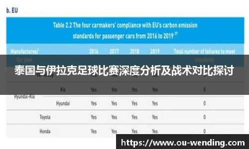 泰国与伊拉克足球比赛深度分析及战术对比探讨
